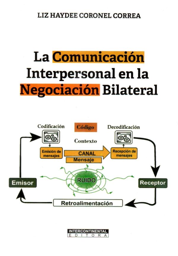 COMUNICACION INTERPERSONAL EN LA NEGOCIACION